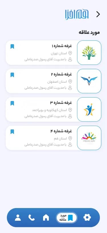 هم‌افزایی مدیریت ایران؛ علاقه‌مندی‌ها